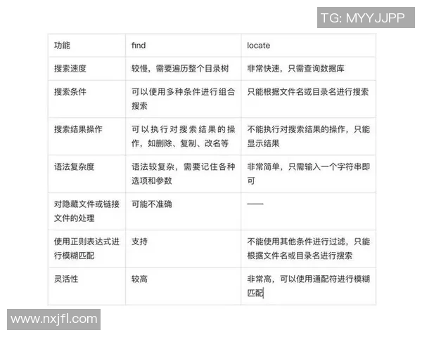 北京网球队精英赛表现分析：个人能力的优劣与提升空间探讨