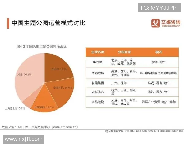 南京乒乓球队实力深度对比及其未来发展趋势分析 南京乒乓球队实力深度对比及其未来发展趋势分析